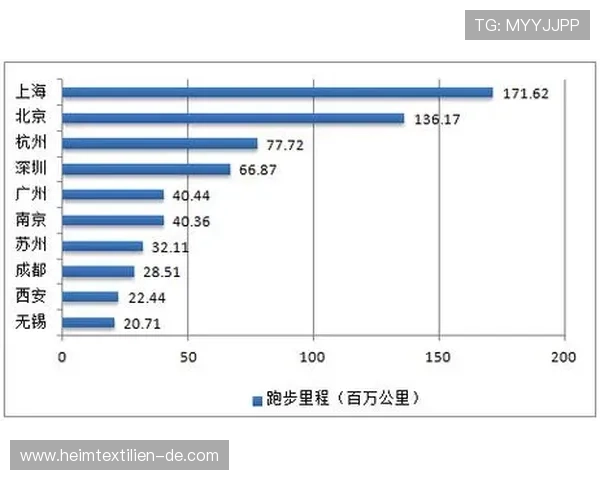 AG体育运动首页为体育爱好者打造的专业赛事数据分析与预测平台介绍